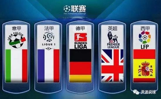 与巴特勒同